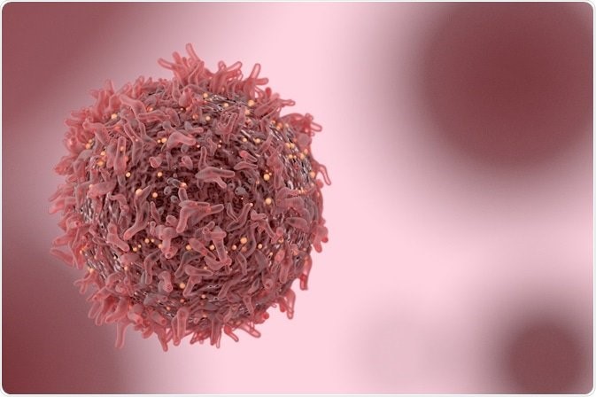 đột biến gen trong ung thư phổi TP53